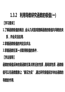 导数与极值