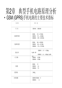 第2章典型手机电路原理分析