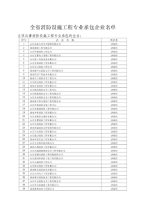 山东省消防设施工程专业承包企业名单