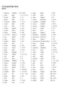 KET14天核心词汇(带音标)―Day1
