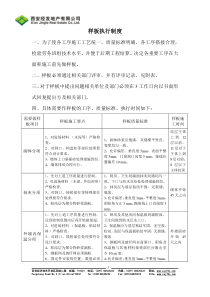 样板间执行标准制度