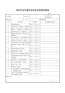 高处作业吊篮作业前安全隐患排查表
