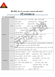 SectionA第1课时导学案导学案初中英语人教版八年级下册教学资源3