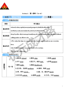 SectionA第2课时3a4c教案初中英语人教版九年级下册教学资源1