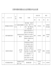 岳阳市新标准新办法认定高新技术企业名录
