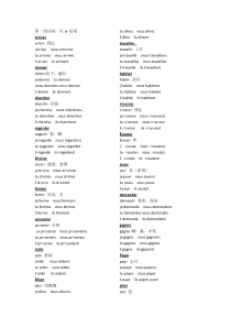 法语常用动词变位