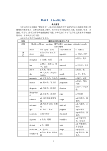 人教版高中英语教案选修六Unit3AhealthylifePeriod1