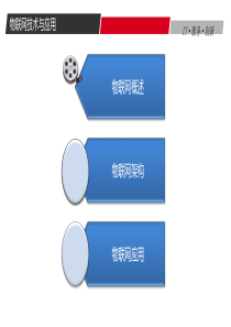 物联网技术与应用2015