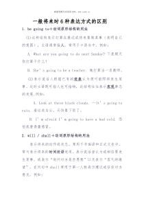 高一英语课件一般将来时的6种表达高一英语课件