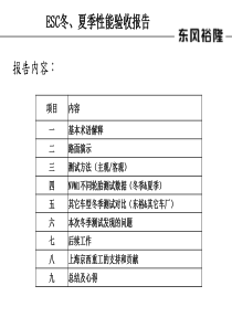 ESC冬季验收课件