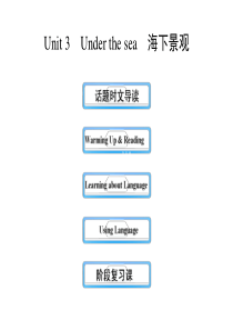 高中英语课件选修七Unit3