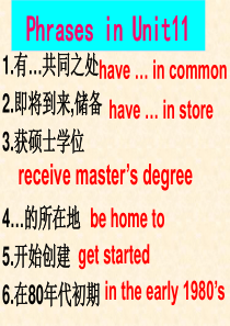 高二英语课件高二英语下册短语总复习高二英语课件