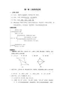 三角形的证明详细知识点、例题、习题)