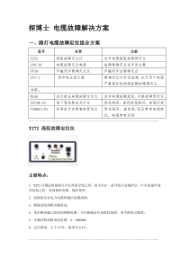 探博士电缆故障解决方案手册