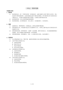 人教版数学五年级下册知识点归纳