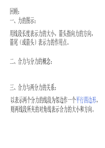 粤教版高中物理必修一课件：力的合成与分解