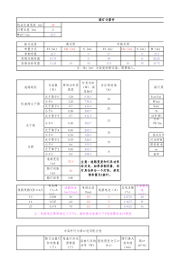 专业路灯计算书(带公式)