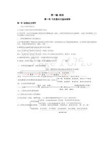 重庆市综合基础知识完整版总结
