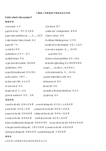 人教版八年级英语下册各知识点总结