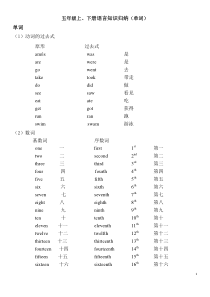 新闽教版小学英语五年级知识点归纳