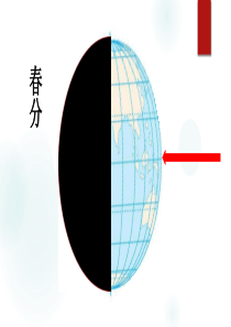 昼夜长短的变化演示“动画”