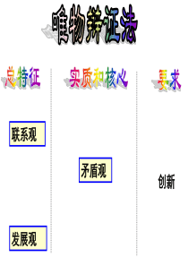 [中学联盟]湖南省新田县第一中学高中政治必修4：7-1 世界是普遍联系的 课件(共27张PPT)