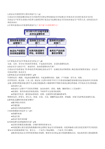 《食品安全监督管理学》复习复习