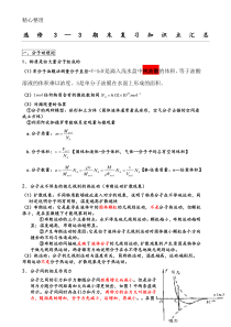 重点高中物理选修知识点