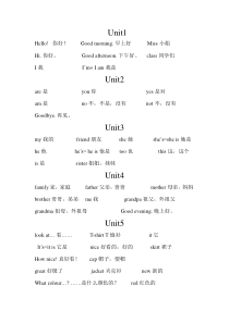 基于组态软件的锅炉液位控制系统