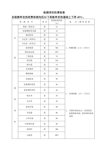 火电厂锅炉耐热件用新型耐热钢