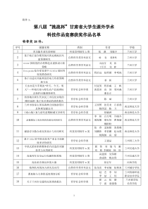甘肃省第八届大学生挑战杯获奖名单
