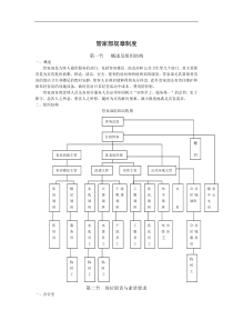 管家部规章制度（19P）