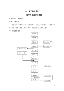 打井施工组织设计.