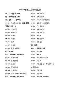 一级学科和二级学科名录