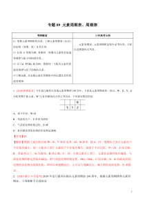 专题09元素周期表周期律解析版