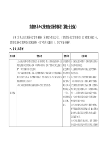 货物贸易外汇管理指引操作规程(银行企业版)