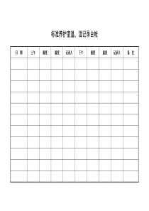 53标准养护室温、湿记录台帐