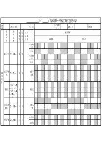 抹灰工程实测实量表