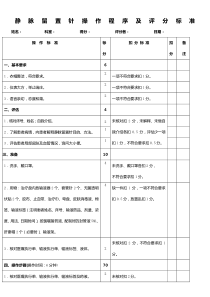 静脉留置针操作程序及评分标准