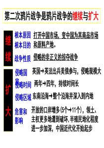 高三一轮复习 第12课从中日甲午战争到八国联军侵华ppt课件岳麓版