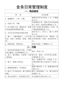 舍务日常管理制度