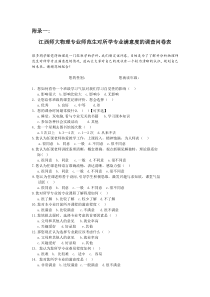 教育研究方法——调查问卷