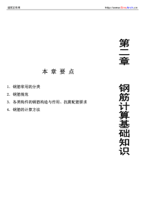建筑实用钢筋基础知识(高清)