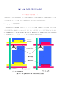 TFT_LCD液晶显示器的驱动原理详解