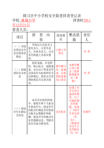 学校安全隐患排查登记表