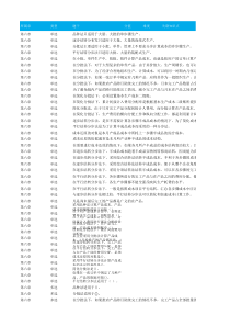 成本会计学(第七版)学习指导书-第六章