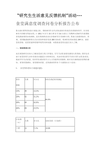 食堂满意度调查问卷分析报告