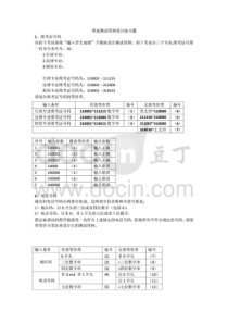 软件质量与测试黑盒测试例题