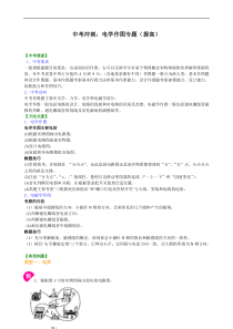 初中九年级物理中考冲刺电学作图专题提高知识讲解