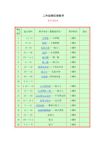 数学二年级北师大版教案第四册参考教案1